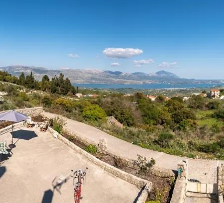 Tzaneta's Star View Vila