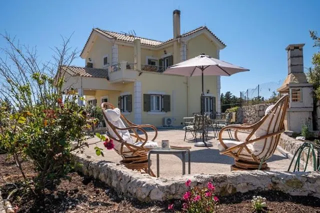 Vila Tzaneta's Star View